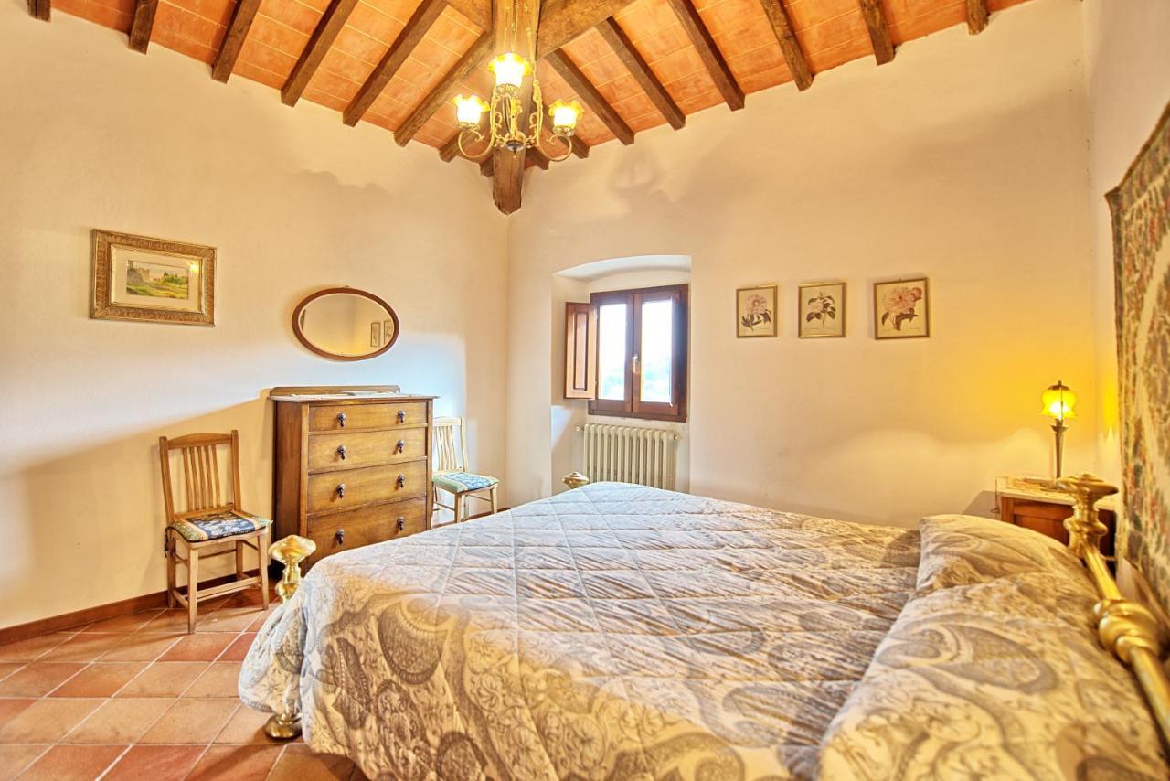 Гостевой дом Montescalari Poggio Alla Croce Экстерьер фото